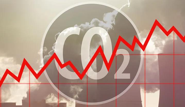 碳排放,碳排放管理