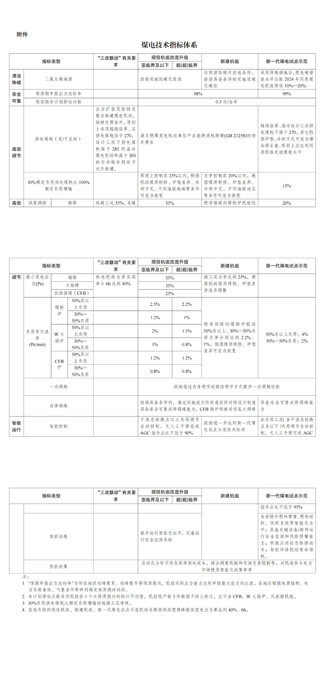 bf37b51fda2213de4ad8e0f3d575aef0.jpg