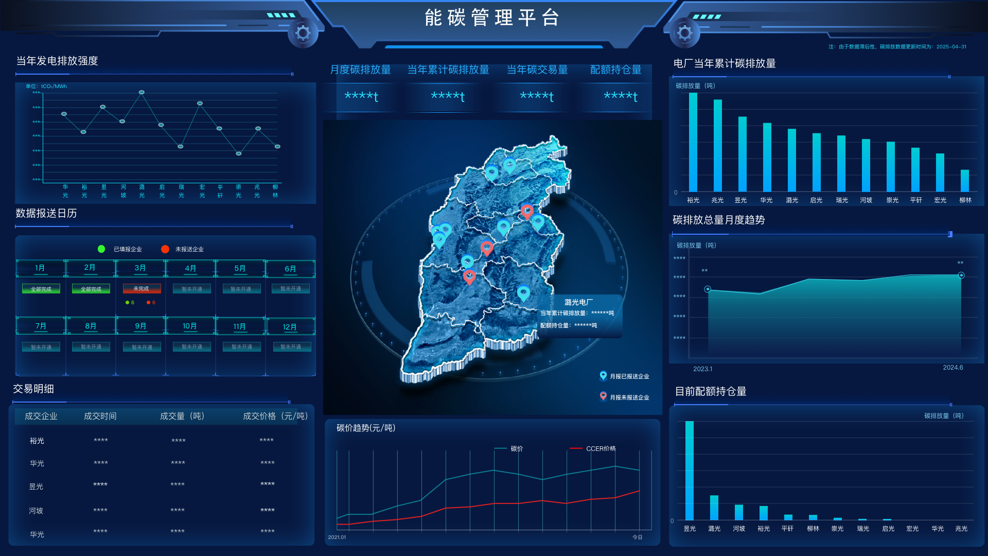 数据大屏 - 副本.png