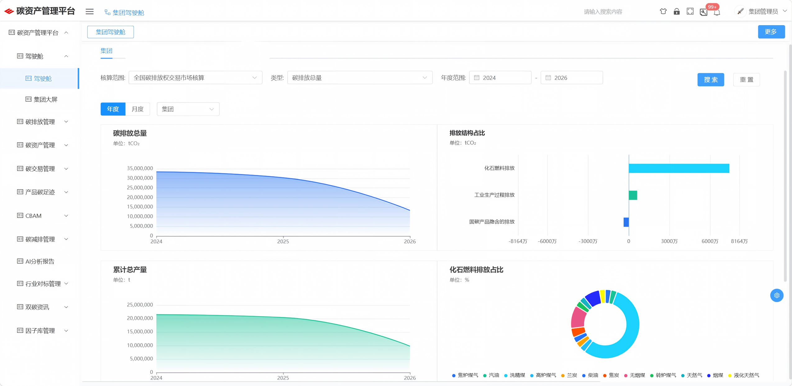 碳资产.png