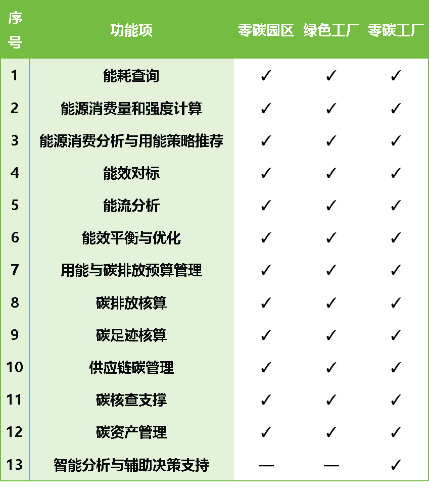 功能对比图1.png