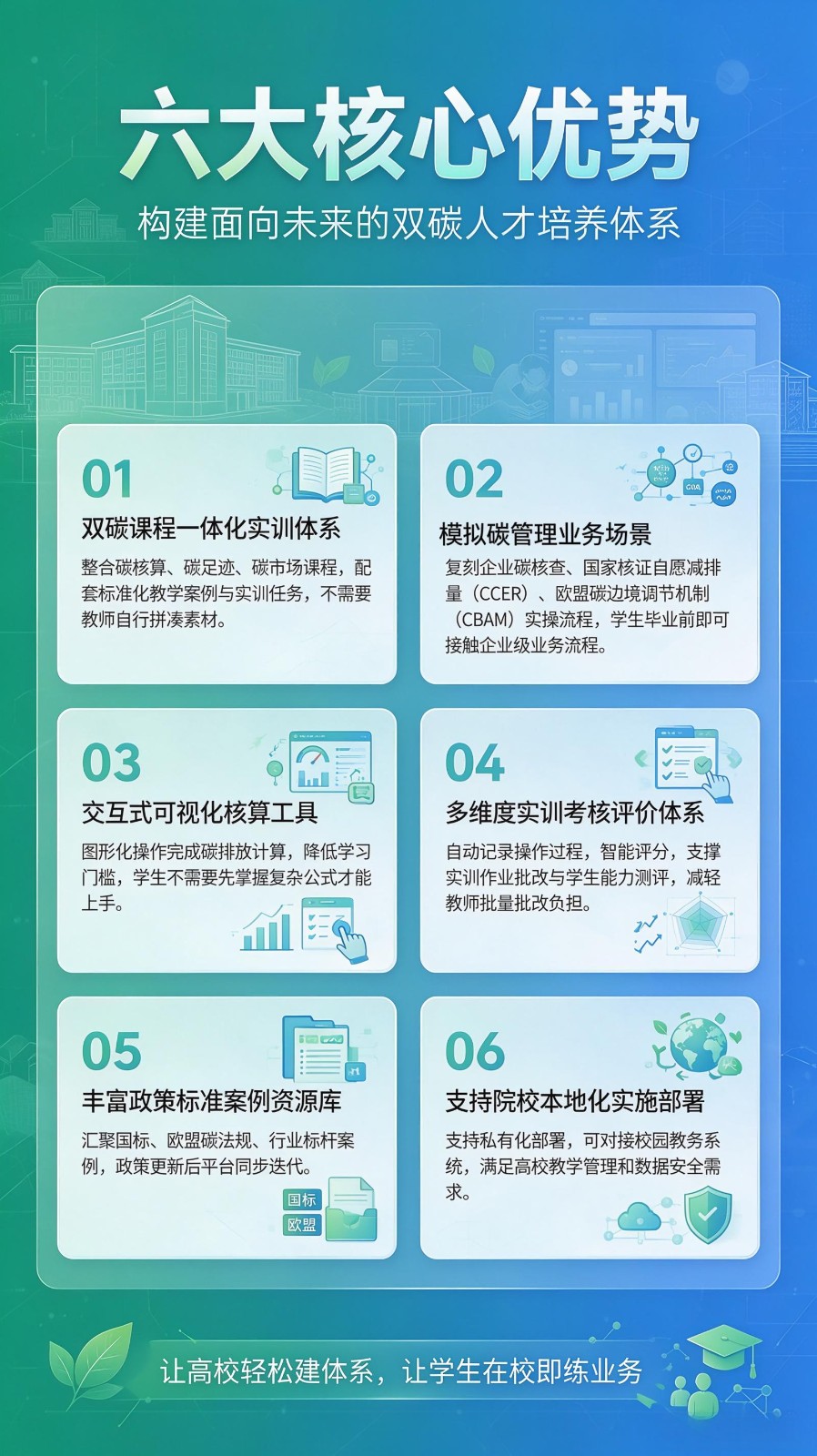 六大核心优势.jpeg