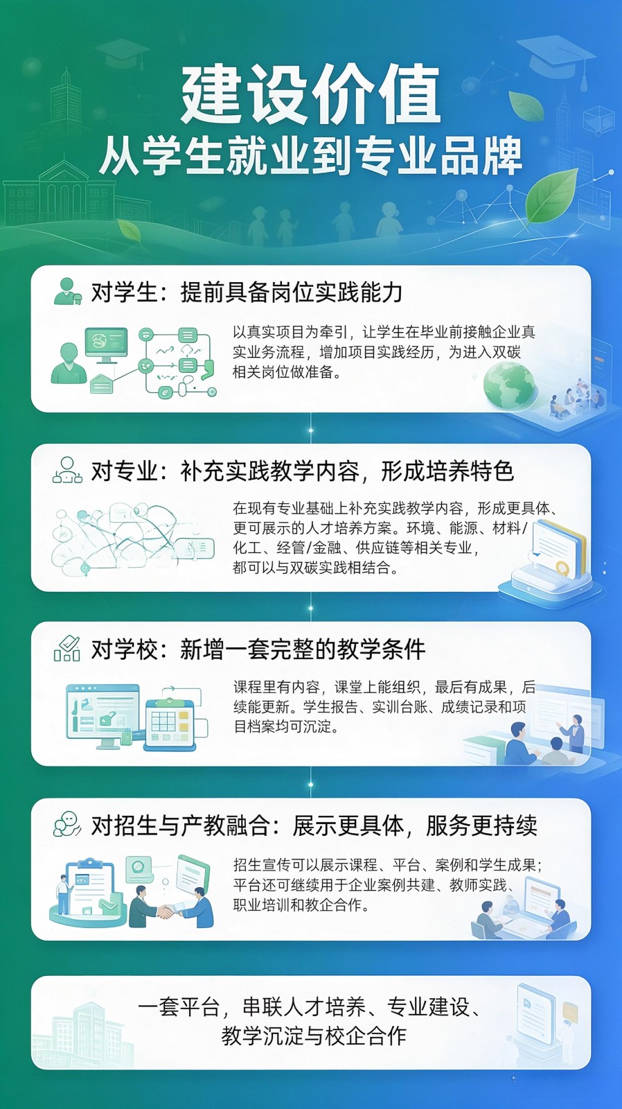 建设价值.jpeg
